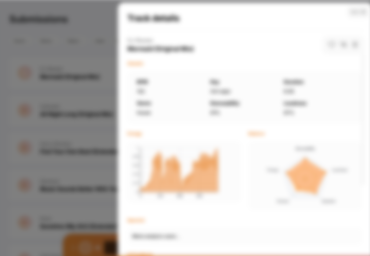 How A&R Teams Are Actually Using AI